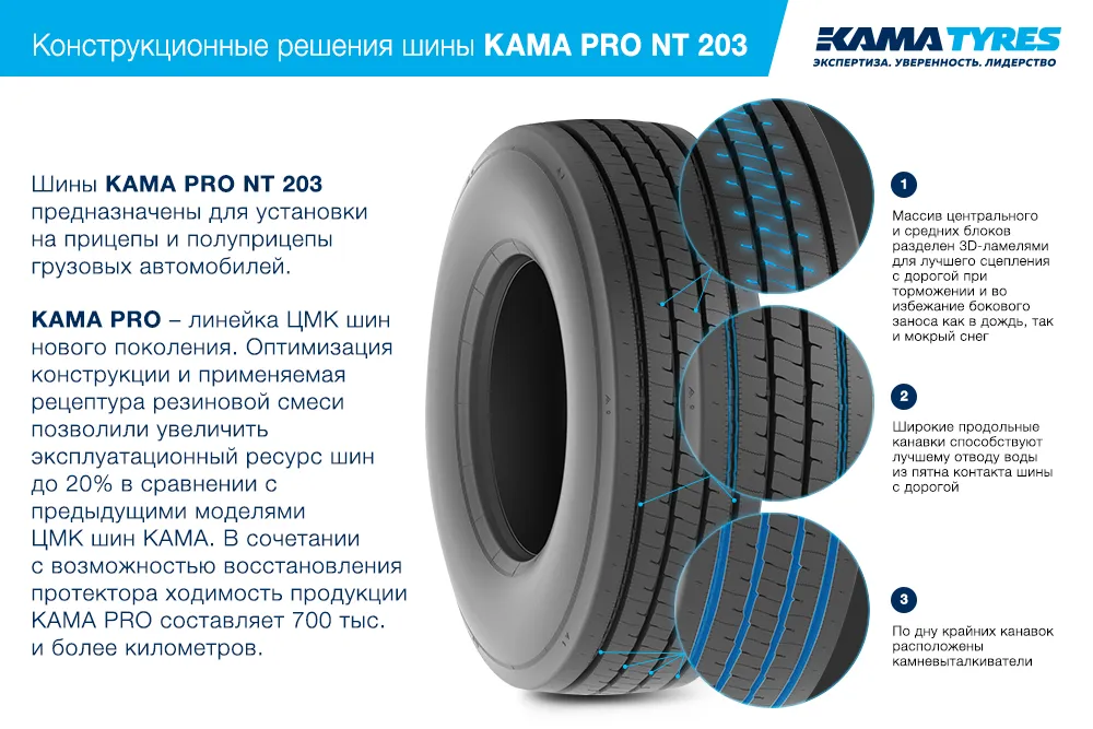 ЦМК шины KAMA PRO NT 203  в Минеральных Водах